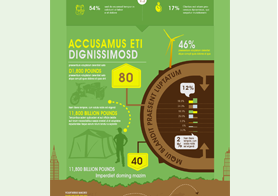 Green Business Infographics Template