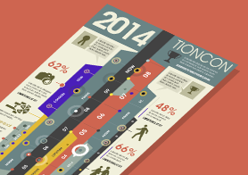 Timeline Infographics Template – 3 Colors